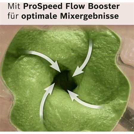 Bosch MMBD665B1 Standmixer