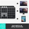 Logitech MX Keys (DE)
