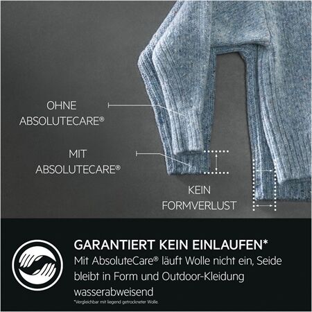 AEG TR8T75789 Wärmepumpentrockner