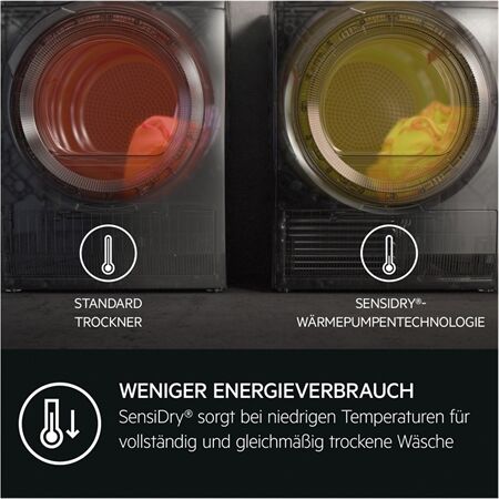 AEG TR8T75789 Wärmepumpentrockner