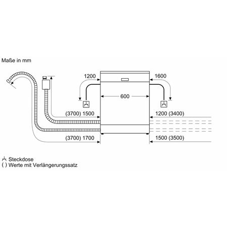 Bosch SMV6YCX0ME Geschirrspüler vollintegriert