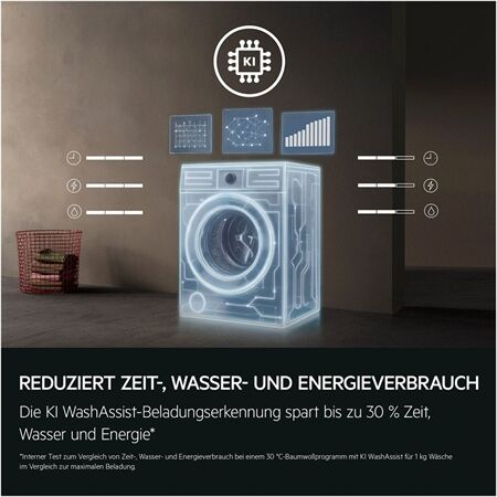 AEG LR6E6E499 Waschmaschine UniversalDose