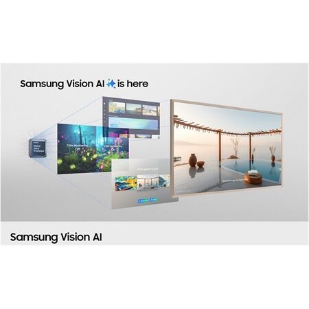 Samsung GQ 65 LS03 FWU Jetzt mit 125.- € Cashback
