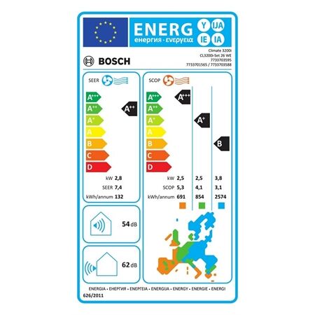 Bosch CL3200i-Set 26 WE Single-Split-Klimagerät 2,6kW