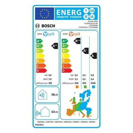 Bosch CL3200i-Set 35 WE Single-Split-Klimagerät 3,5kW