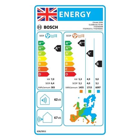 Bosch CL3200i-Set 70 WE Single-Split-Klimagerät 7,0 kW