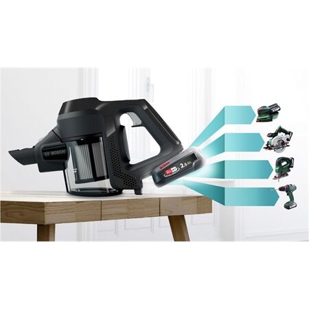 Bosch BKS611MALL Akkusauger MK