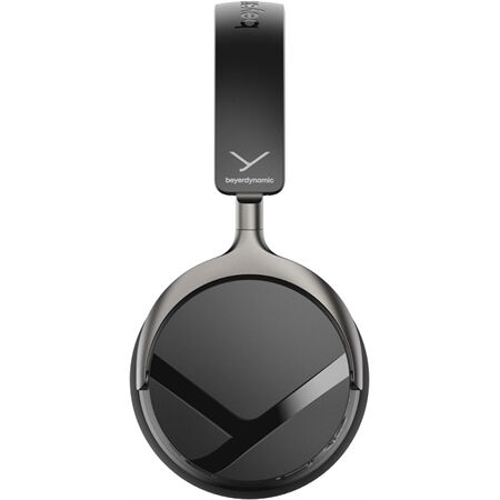 beyerdynamic Aventho Y
