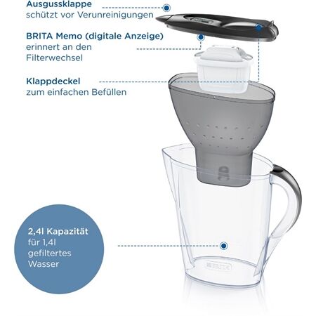 Brita Marella ME4W MXpro inkl. 1 Filter Grafit
