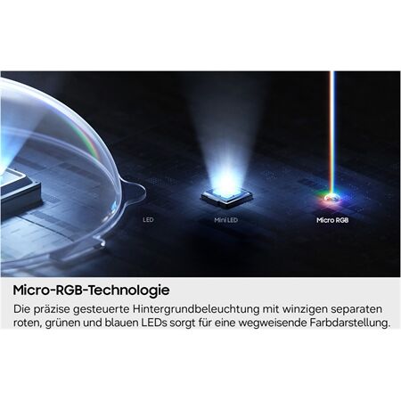 Samsung GMR 85 R85 HAU