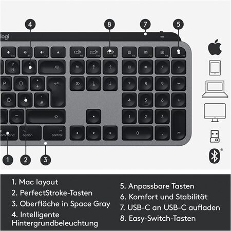 Logitech MX Keys (DE)